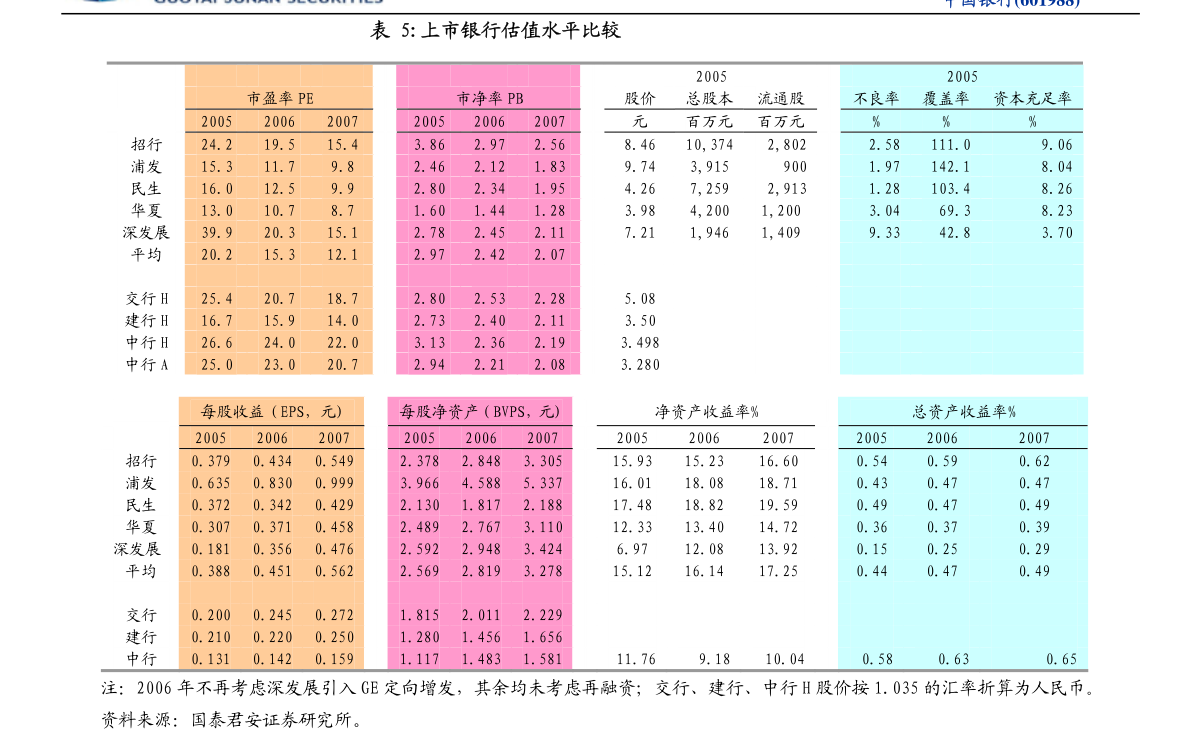资讯 第138页