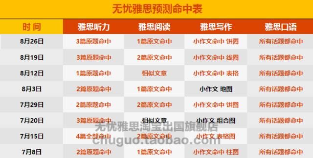 香港管家婆期期最准资料,香港管家婆期期最准资料，揭秘精准预测背后的秘密
