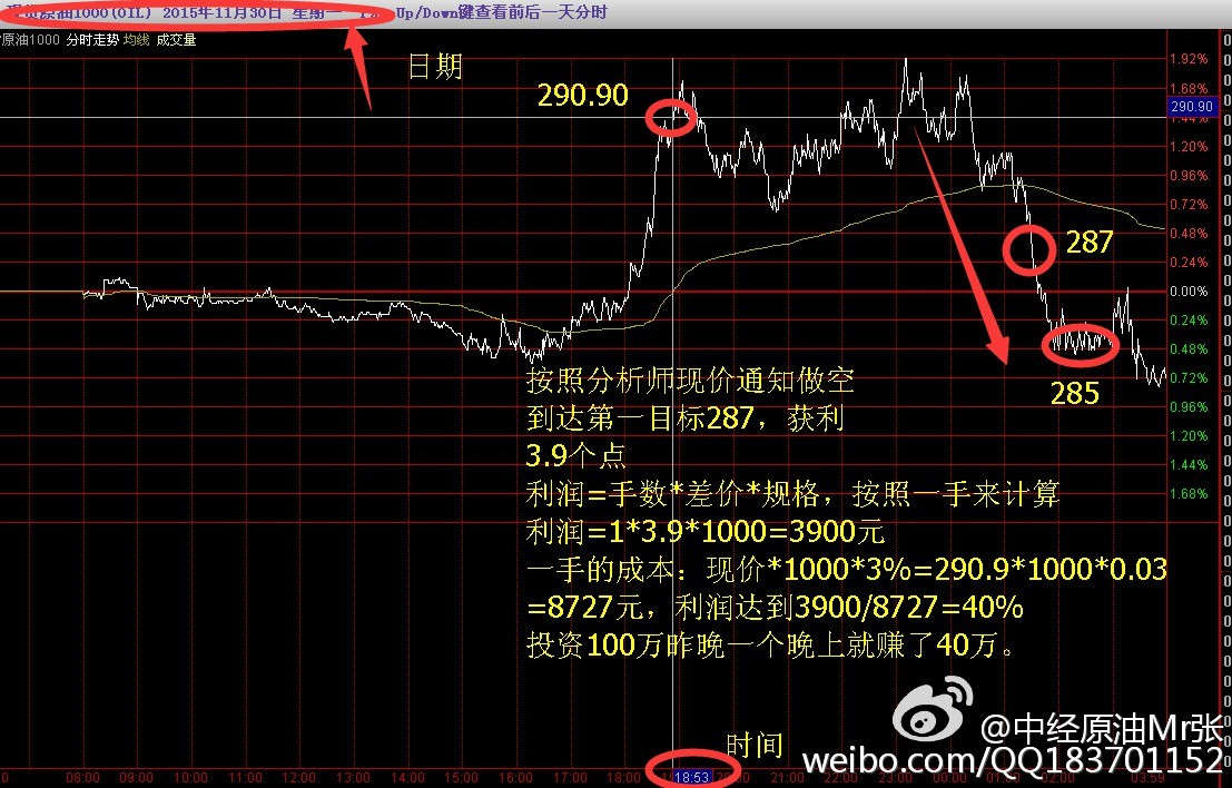 精准一肖一码100,精准一肖一码，揭秘预测技巧与实现100%准确率的探索