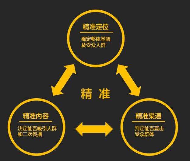 正版资料免费大全精准,正版资料免费大全精准，互联网时代的资源福音