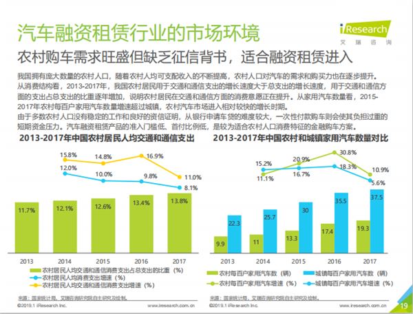 科技 第127页