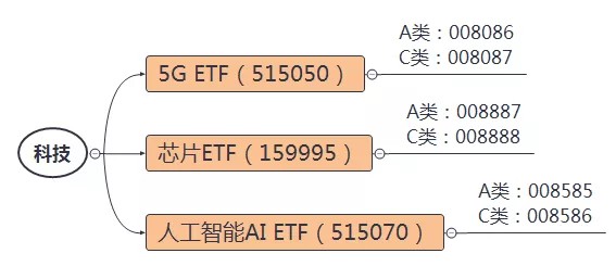 2025新澳资料免费精准17期,探索未来之门，新澳资料免费精准指南（第17期展望）