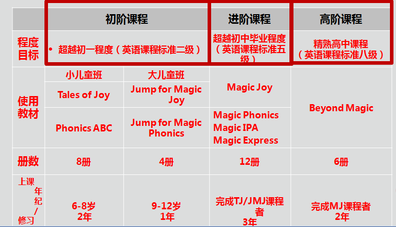 澳门管家婆一码一肖,澳门管家婆一码一肖，揭秘与探索神秘预测世界