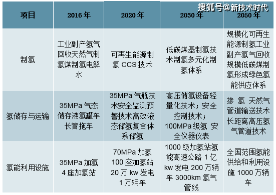 2025年天天彩免费资料,探索未来，2025年天天彩免费资料的展望与体验