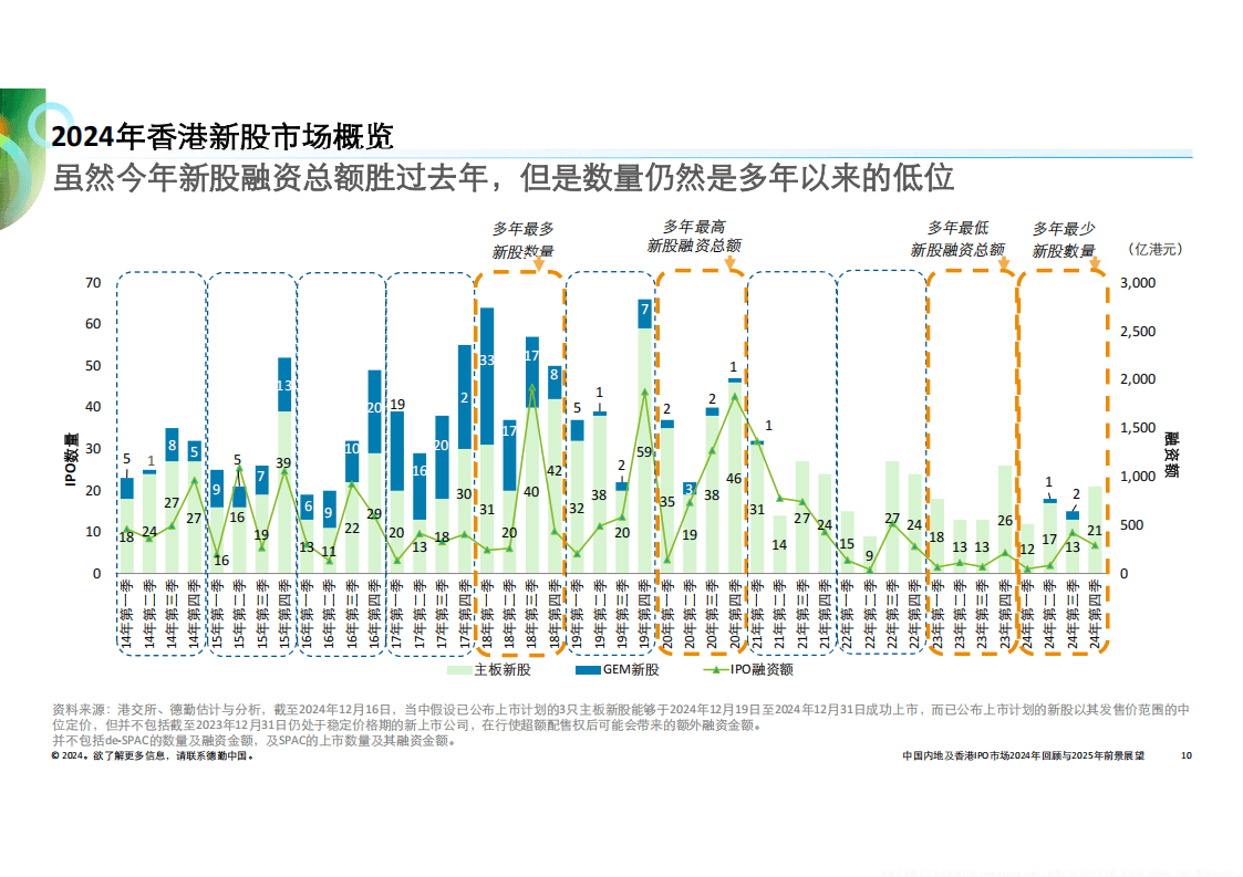 澳门王中王100%的资料2025,澳门王中王的未来展望，2025年100%资料解析
