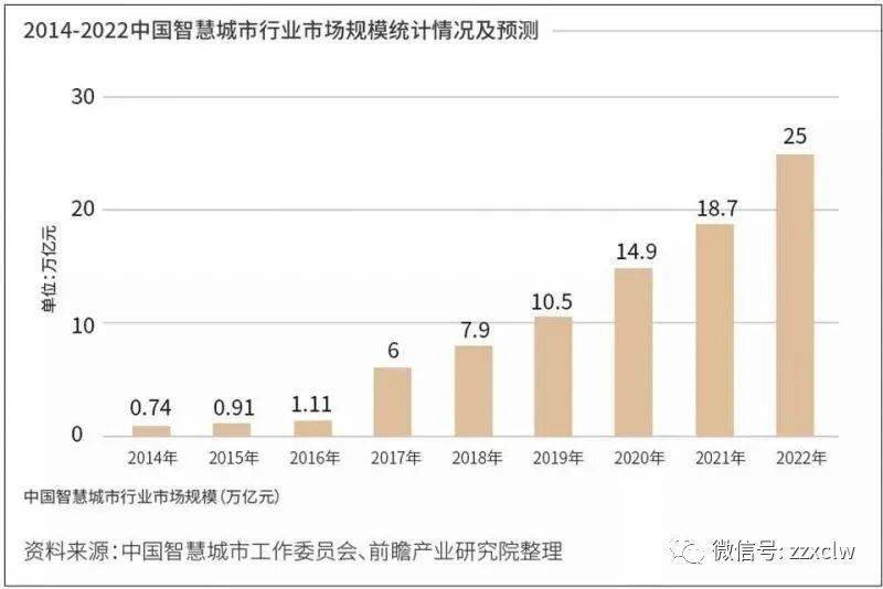 2025最新奥门免费资料,澳门最新资讯与免费资料，探索未来的奥秘（2025年展望）