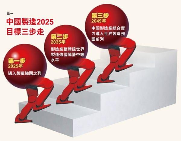 新澳2025正版资料大全,新澳2025正版资料大全——探索未来科技的钥匙