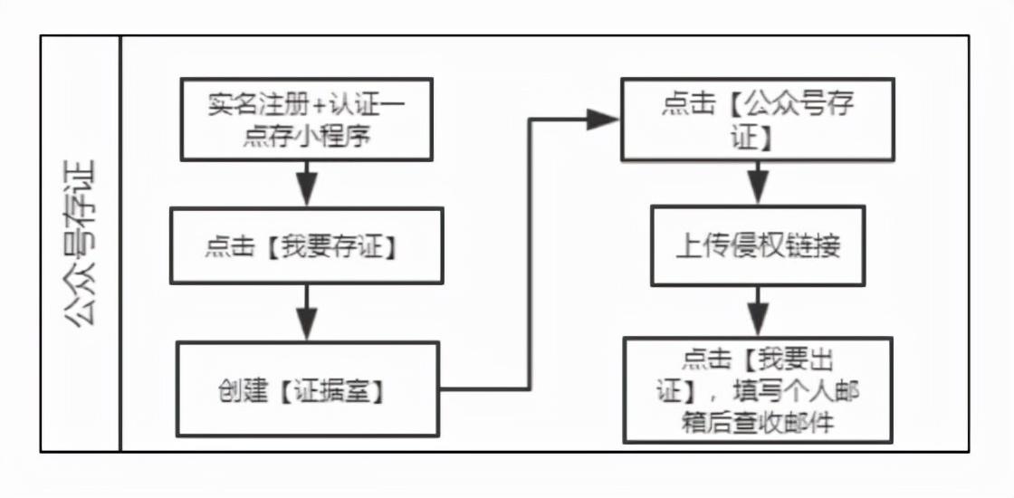 944CC精准资料,掌握关键，探索944CC精准资料的深度价值