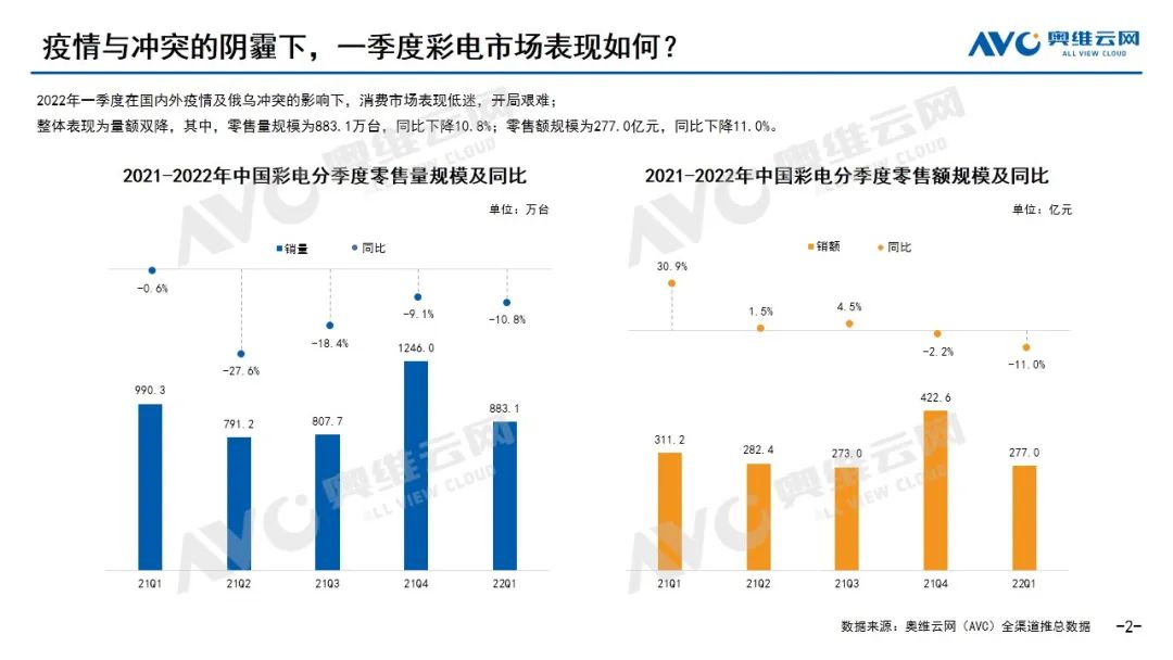科技 第84页