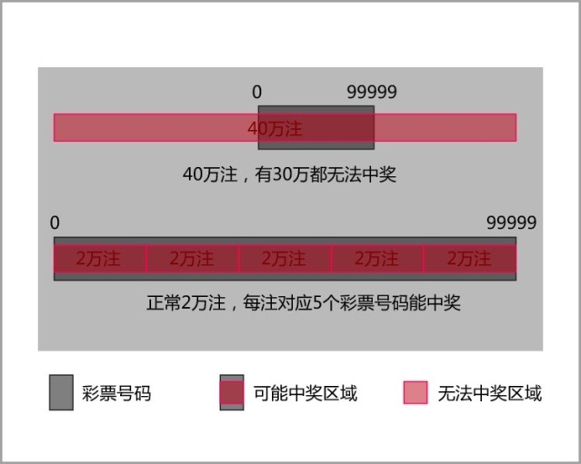 澳门一码一码100准确官方,澳门一码一码100%准确官方预测——探索真实与虚幻的边界