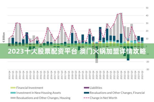 2025新澳门正版免费正题,探索未来的澳门，2025新澳门正版免费展望