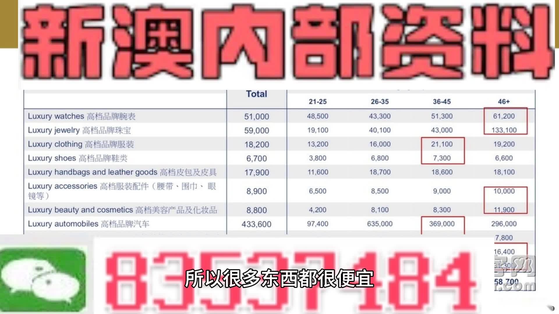 新奥门免费全年资料查询,新澳门免费全年资料查询，探索与利用