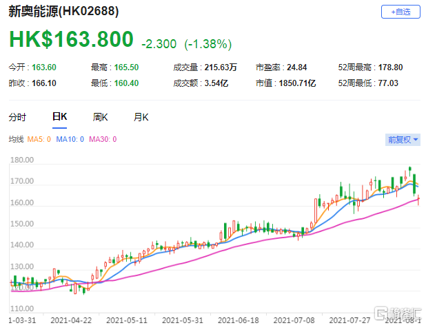 2025新奥历史开奖记录49期香港,揭秘香港新奥历史开奖记录，探寻未来趋势与奥秘的2025年第49期彩票盛宴