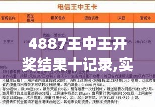 7777788888王中王开奖网址,探索7777788888王中王开奖网址——彩票爱好者的指南