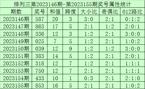 澳门六开彩开奖网站最新版,澳门六开彩开奖网站最新版，探索最新特色与功能