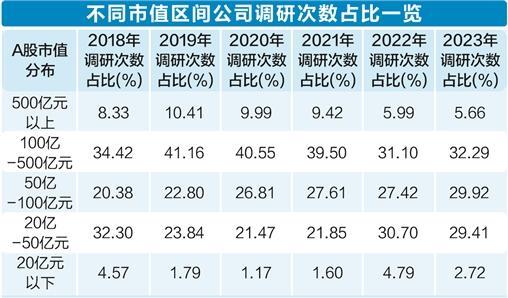 49资料免费大全2023年,揭秘49资料免费大全，探索宝藏之门，开启知识之旅 2023年最新版
