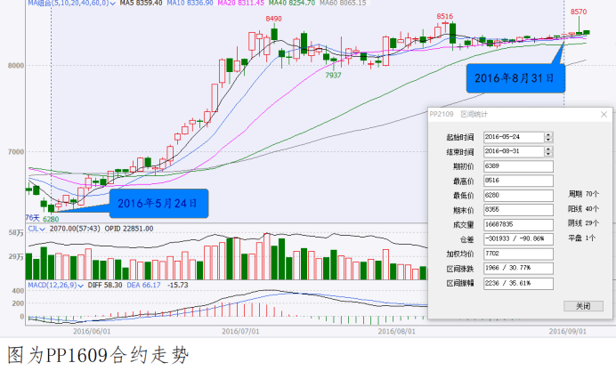 新澳门平特一肖100准,澳门新平特一肖预测，揭秘精准度背后的秘密