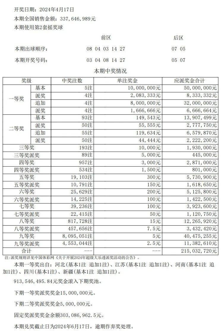 新澳门彩最新开奖记录查询表下载,新澳门彩最新开奖记录查询表下载指南
