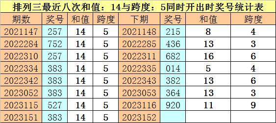 澳门一码一码100准确AO7版,澳门一码一码精准预测AO7版，揭秘彩票背后的秘密