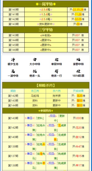 资讯 第15页