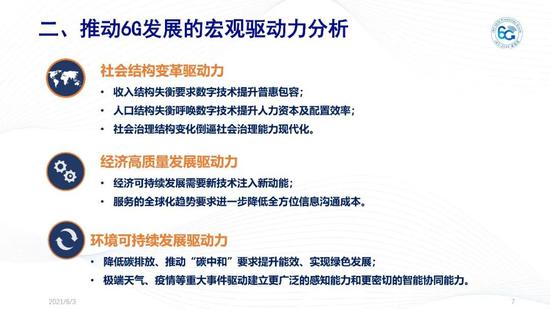 科技 第16页