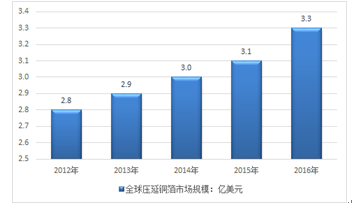 2025新澳六今晚资料,探索未来，新澳六今晚资料解析与预测