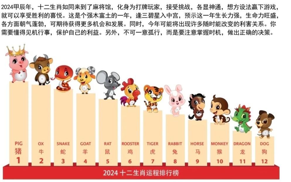 资讯 第2页
